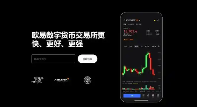交易所软件下载平台展示图